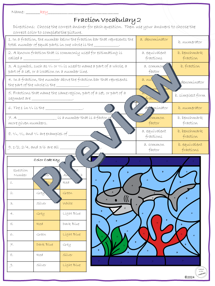Fractions Vocabulary Color By Number Worksheets Classful 