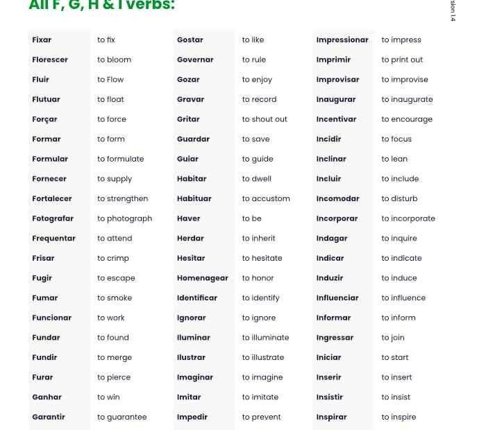 Free Download 999 Portuguese Verb List Search Filter Learn