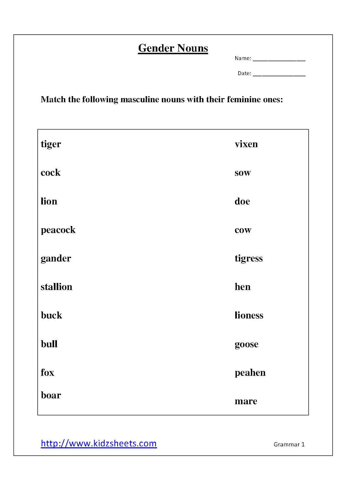 Free Fourth Grade Grammar Worksheets Unique English Grammar Free 