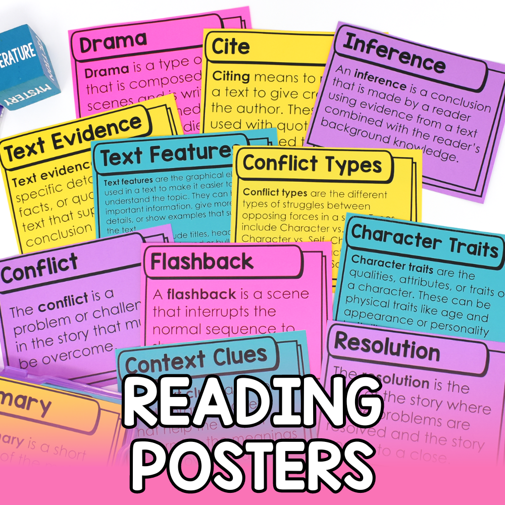 Free Parts Of Speech Posters Teaching With Jennifer Findley