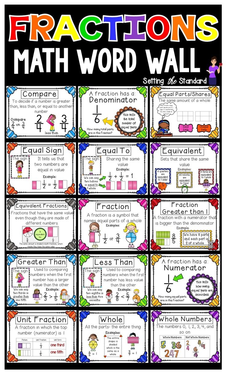 Free Printable Math Vocabulary Posters Free Templates Printable