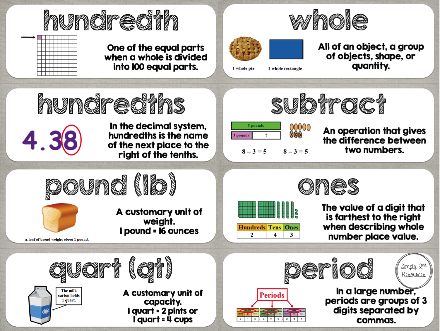 Free Printable Math Vocabulary Posters Free Templates Printable