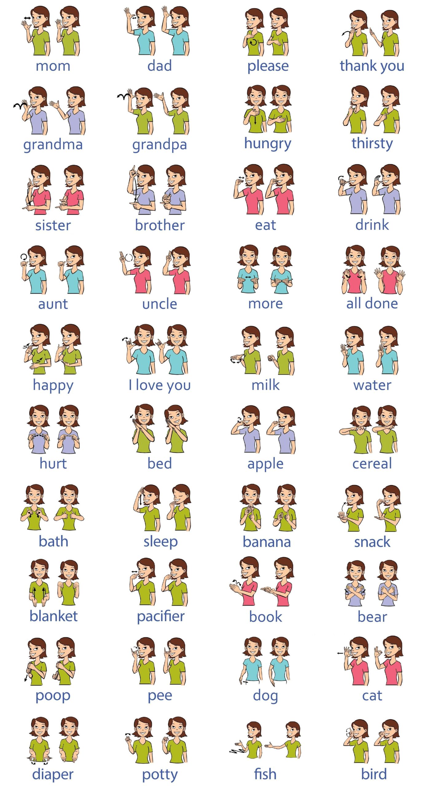 Free Printable Sign Language Words