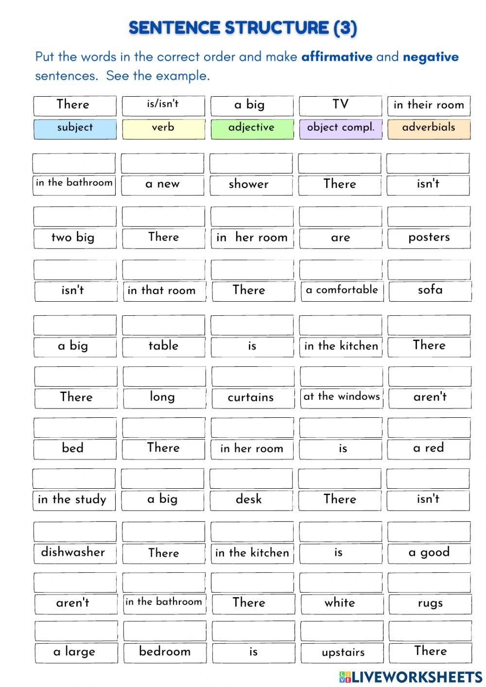 Free Sentence Structure Worksheets StoryboardThat Worksheets Library