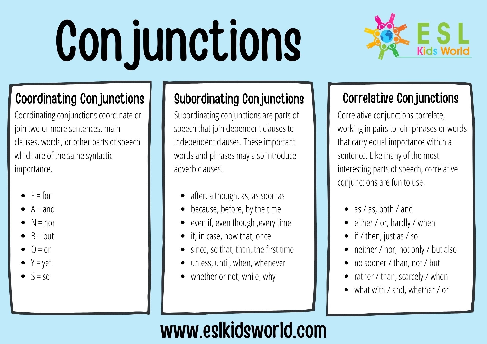 FREE Types Of Conjunctions Poster By PlanBee 57 OFF