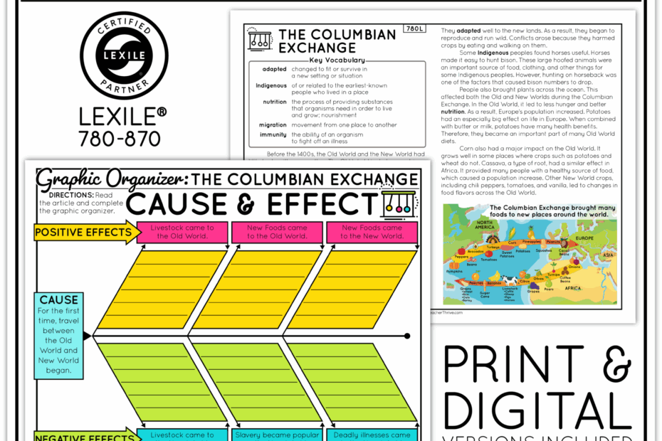 FREE Vocabulary Builder Flip book Teacher Thrive