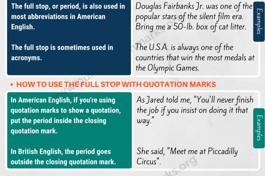 Full Stop When To Use A Full Stop UK A Period US