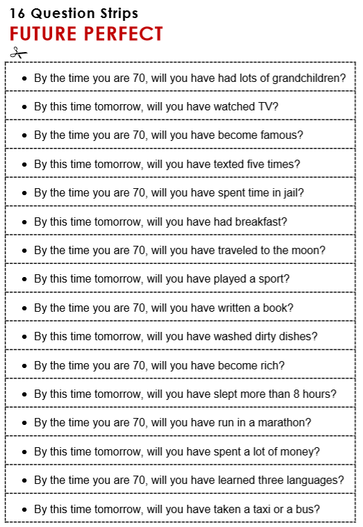 Future Perfect All Things Grammar