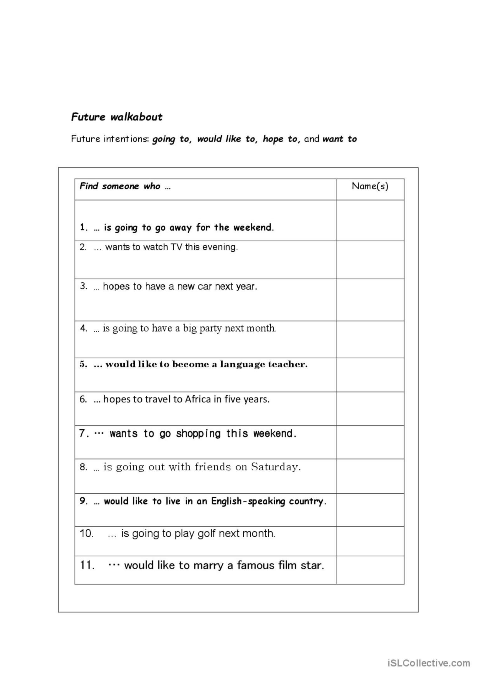 Future Use English ESL Worksheets Pdf Doc