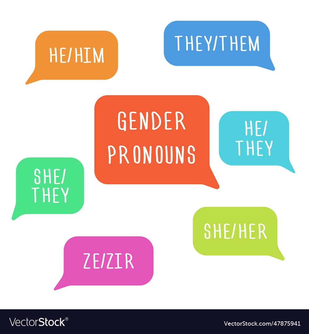 definition of pronouns