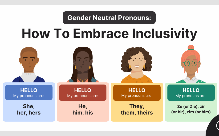 Gender Neutral Pronouns How To Embrace Inclusivity 46 OFF