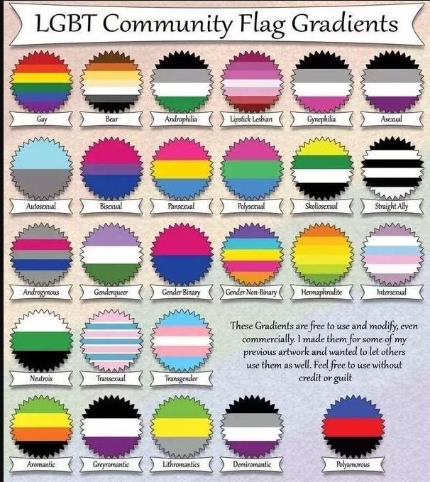 non gender specific pronouns