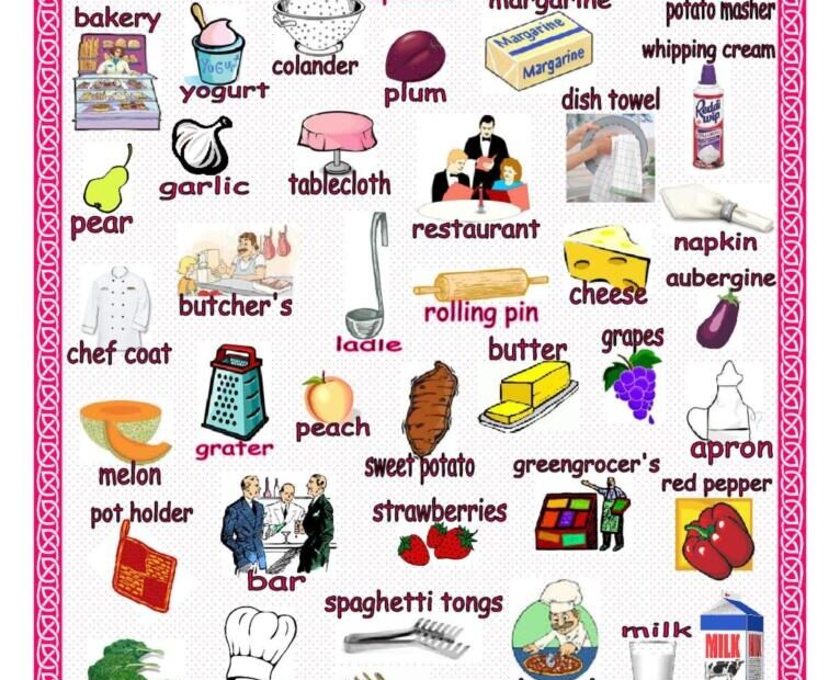 General Vocabulary General Vocabular English ESL Worksheets Pdf Doc