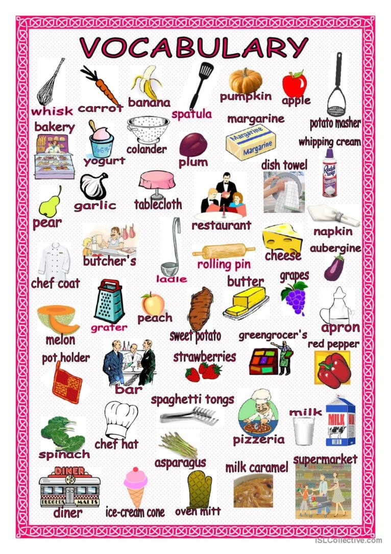 General Vocabulary General Vocabular English ESL Worksheets Pdf Doc