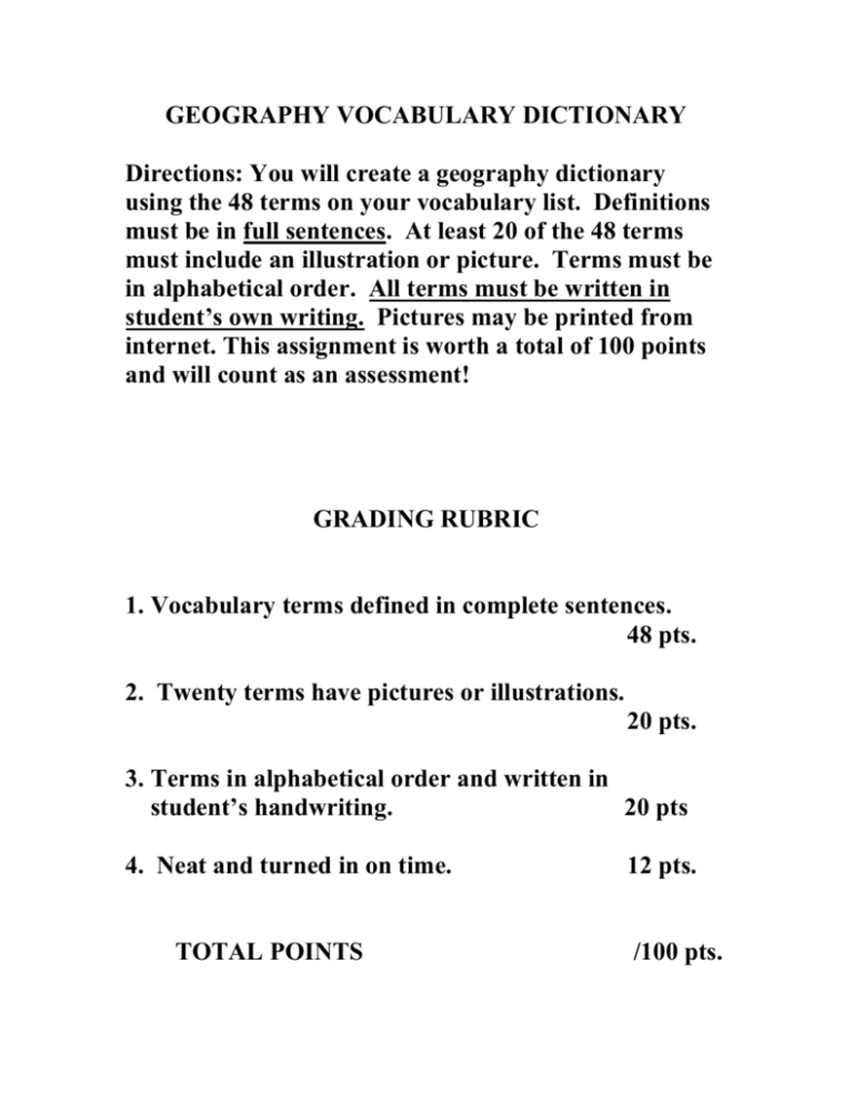 GEOGRAPHY VOCABULARY DICTIONARY