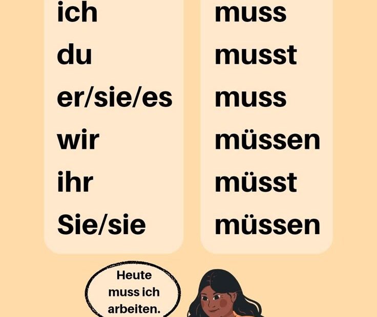 German Grammar Model Verb M ssen To Have To German Phrases