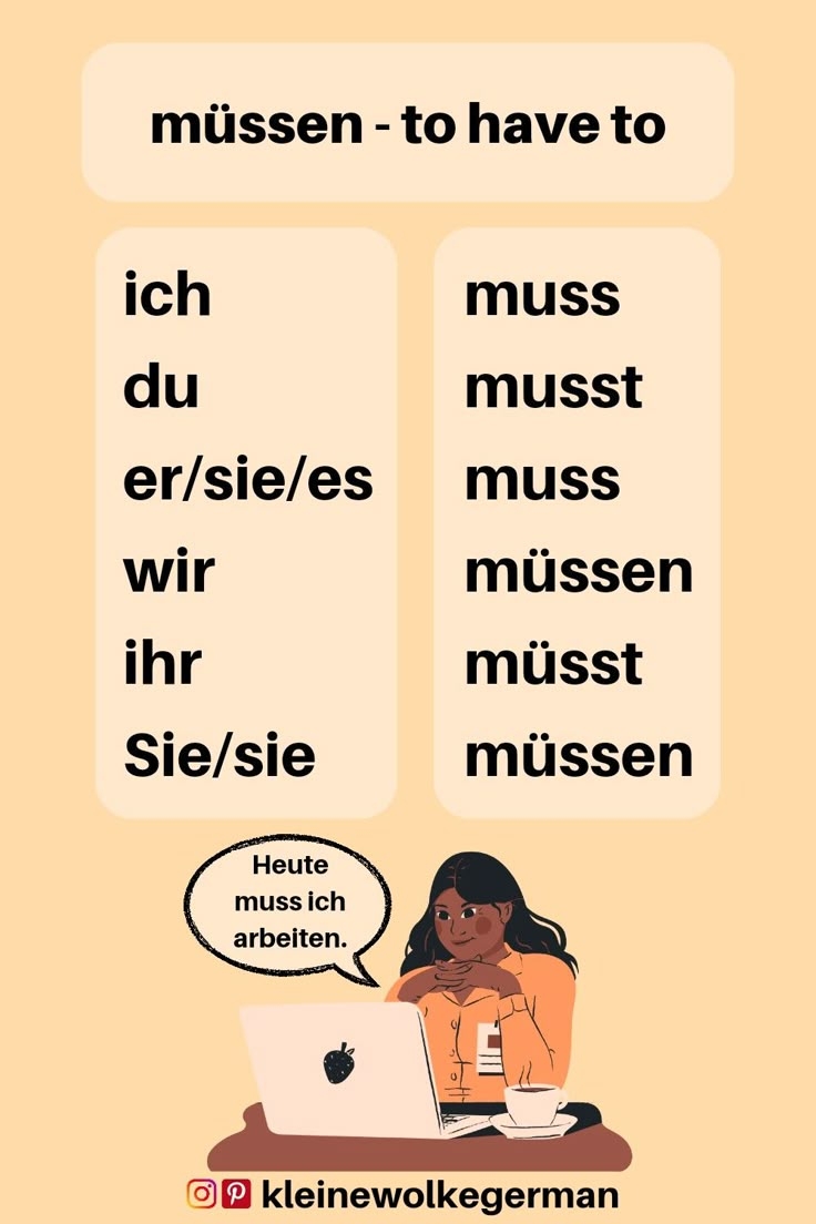 German Grammar Model Verb M ssen To Have To German Phrases 