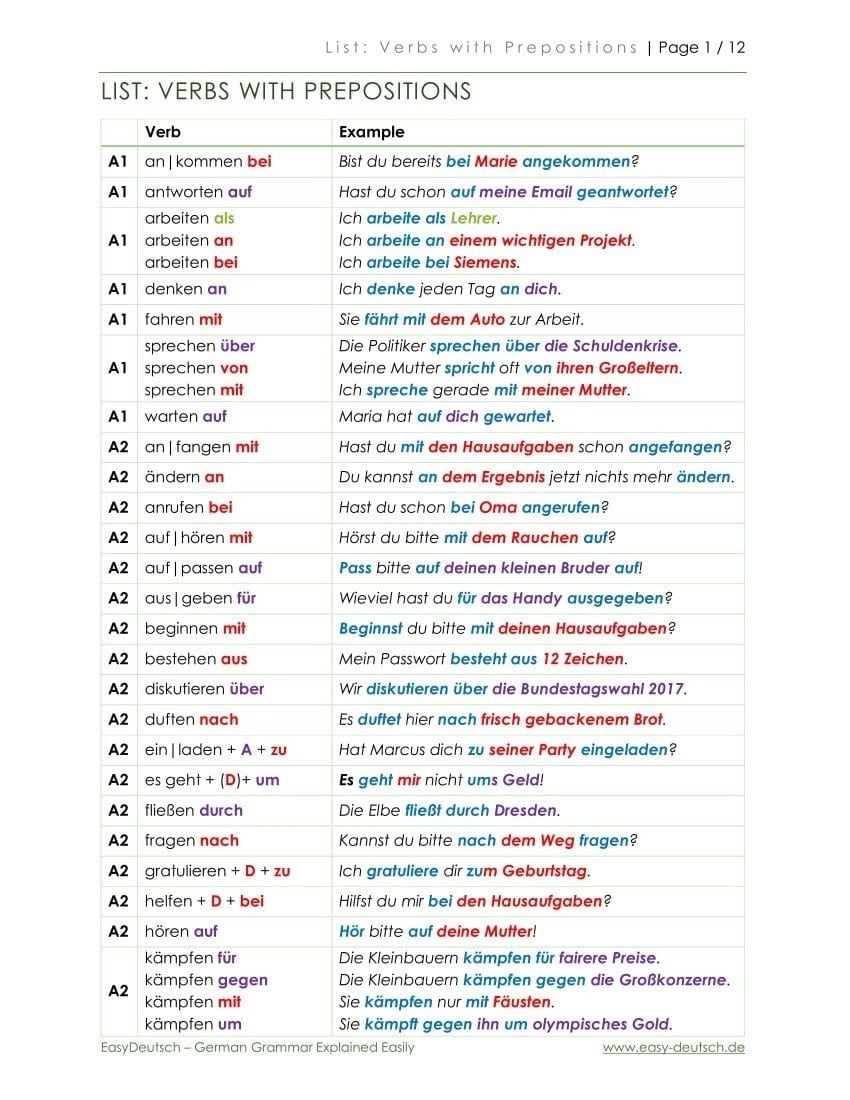 German Nominative Verbs List Pdf Infoupdate