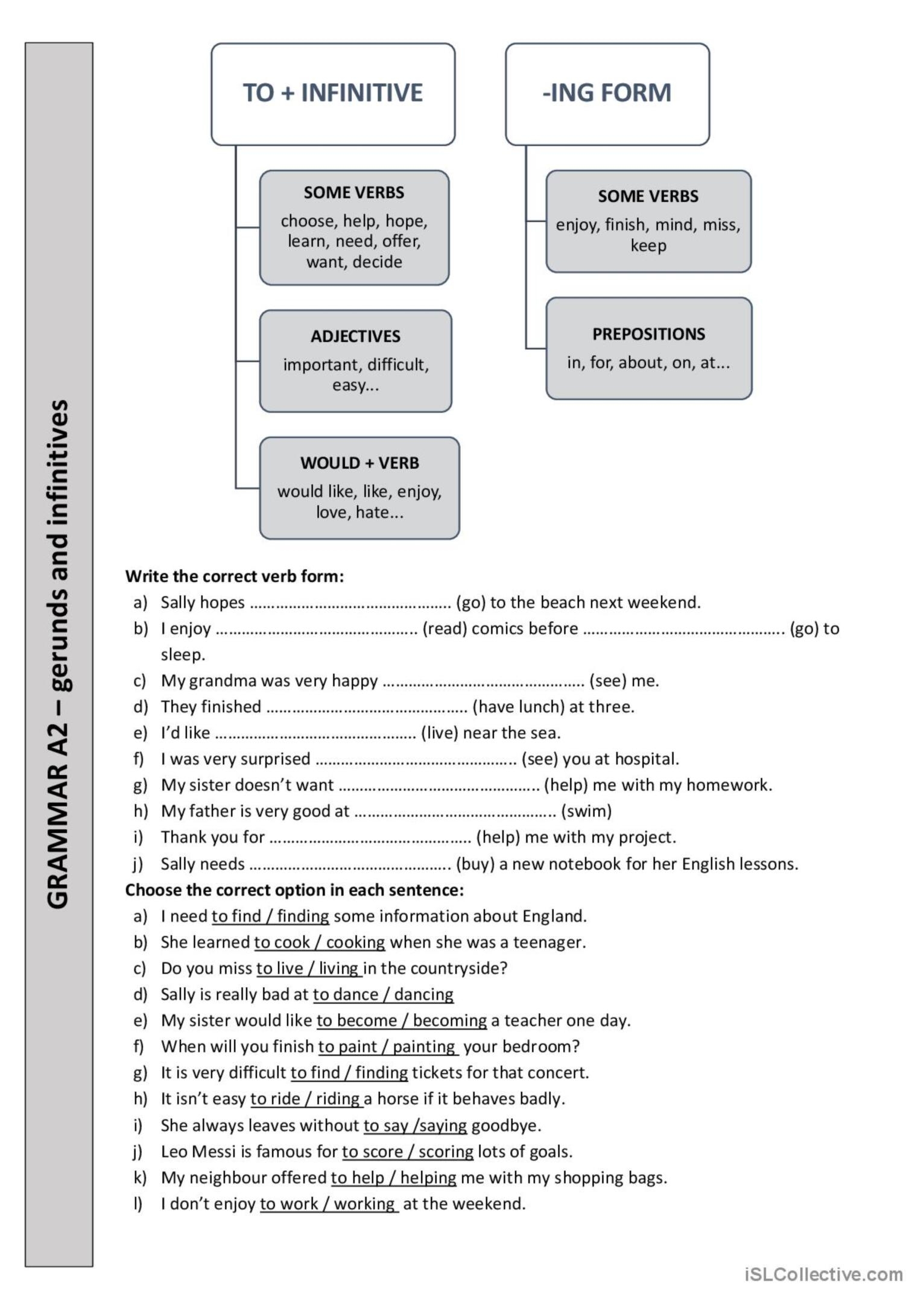 Gerund And Infinitive A2 English ESL Worksheets Pdf Doc