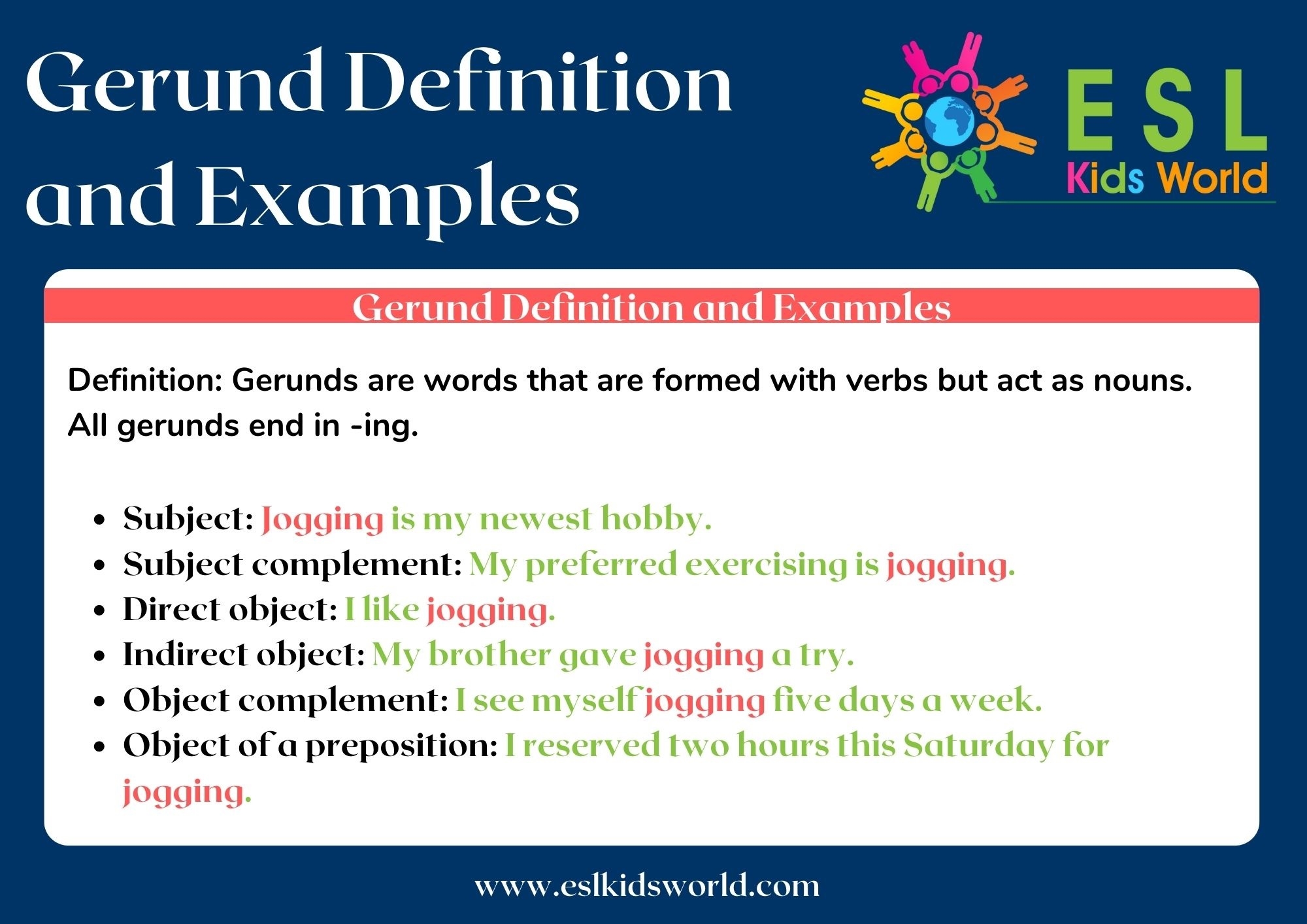 Gerund Examples