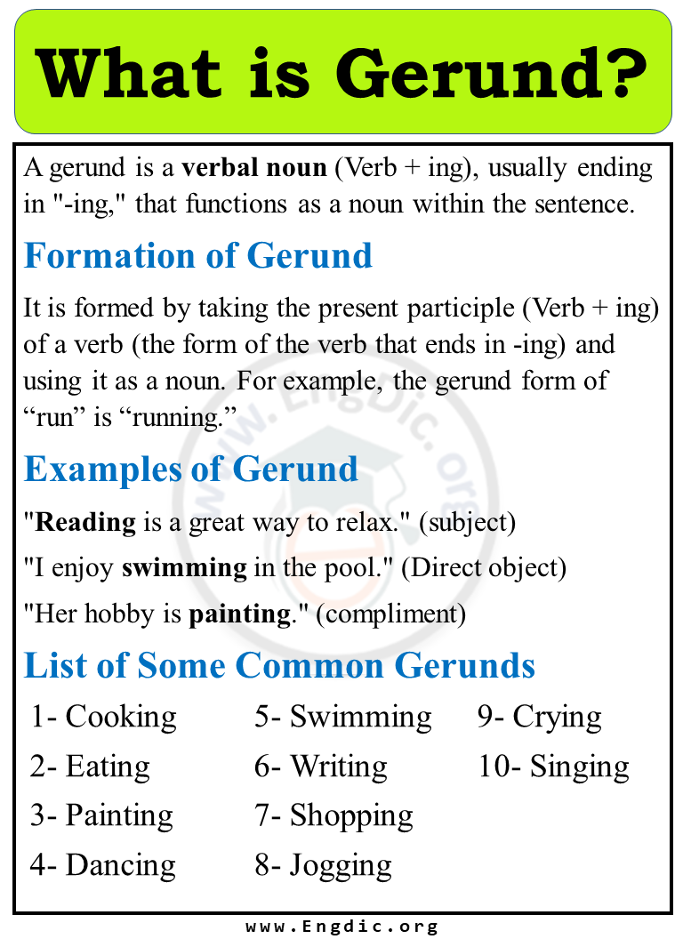 Gerund Types Of Gerunds Examples Of Verbs Followed By Gerund EngDic