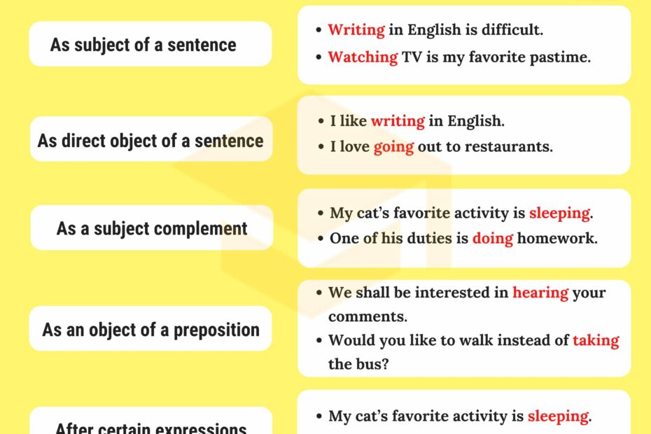 Gerunds In English Grammar 7ESL