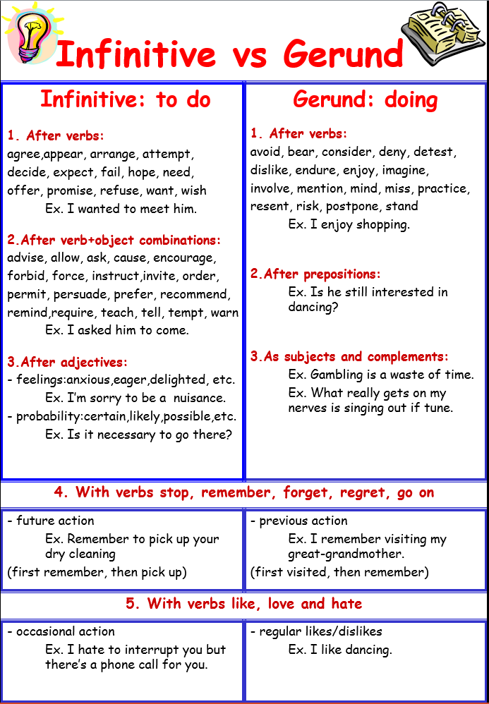 gerunds and infinitives practice answers
