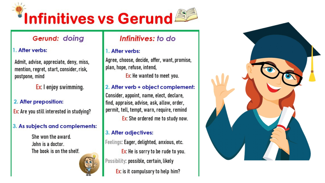 how to use gerunds