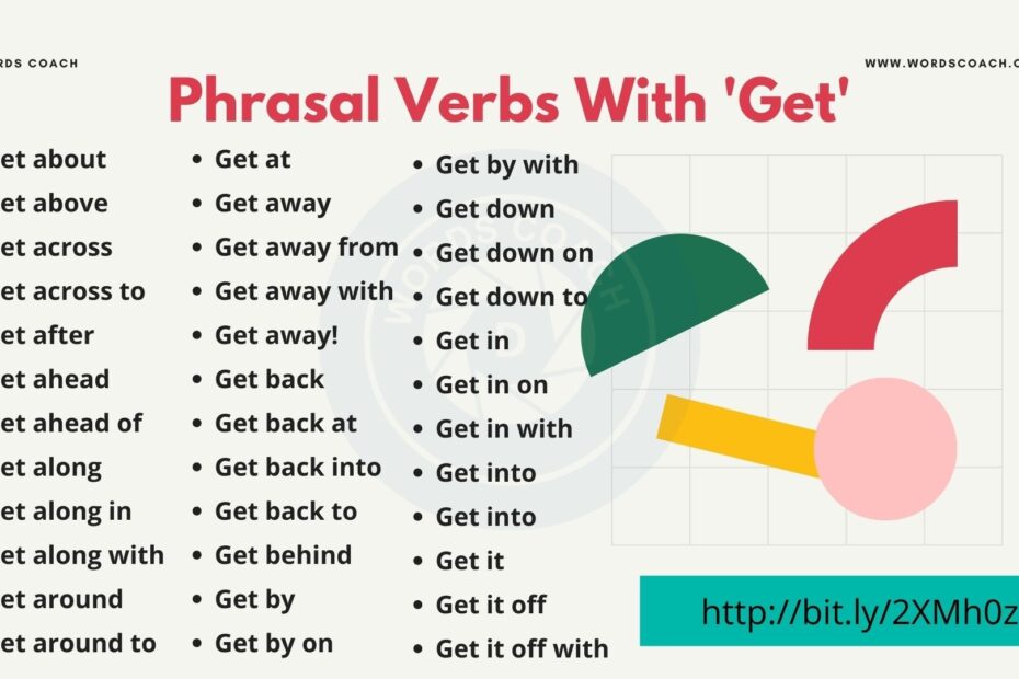 Get In Phrasal Verb FDPLEARN
