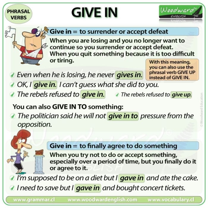GIVE IN Meanings And Examples Of The English Phrasal Verb GIVE IN 