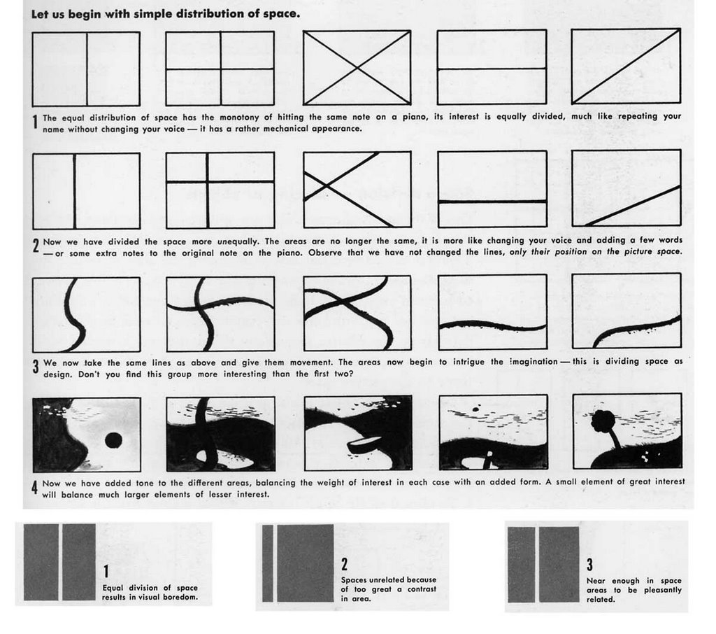 Good Composition Tips LifeART School LifeART School