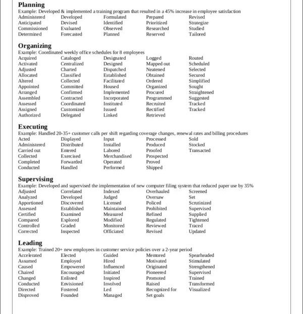 Good Resume Verbs