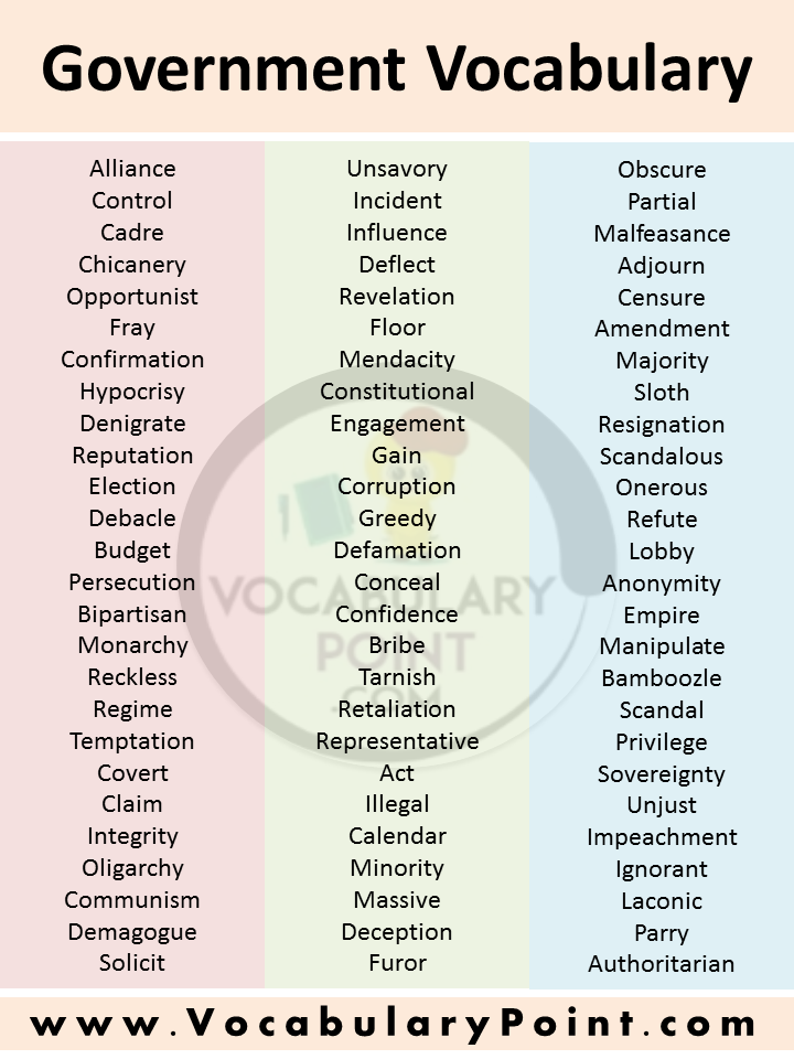 Government Vocabulary Words List PDF Vocabulary Point