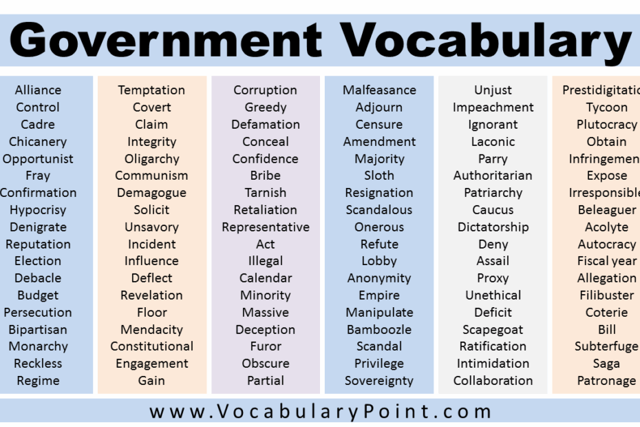Government Vocabulary Words List PDF Vocabulary Point