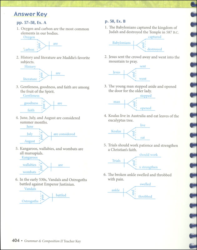 Grammar And Composition II Teacher Key A Beka Book 9780000308979