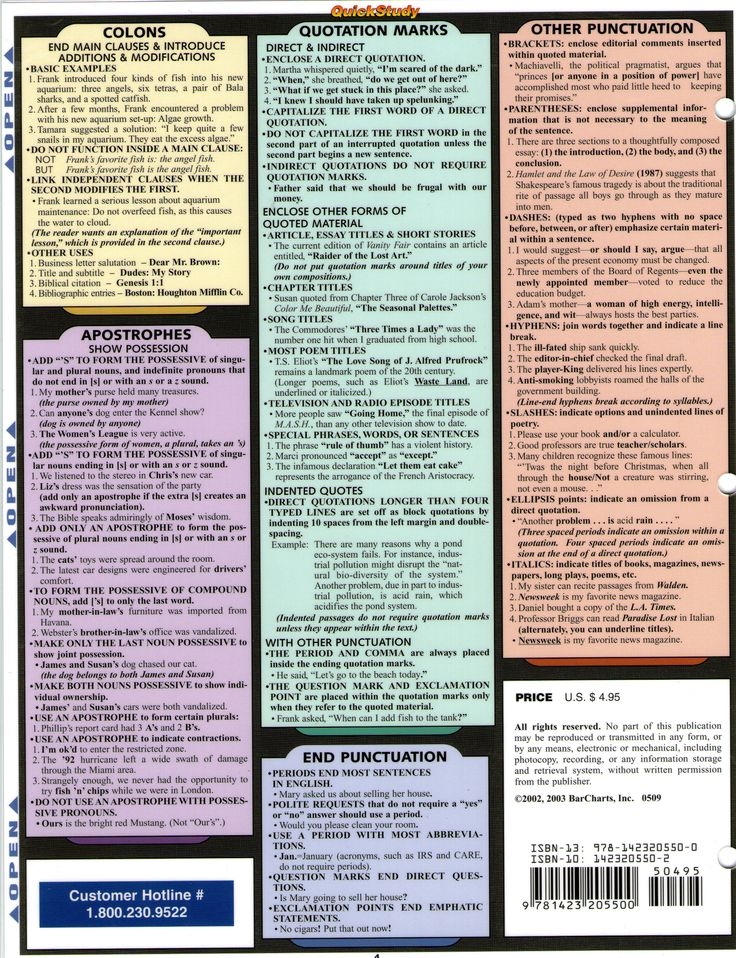 english grammar cheat sheet