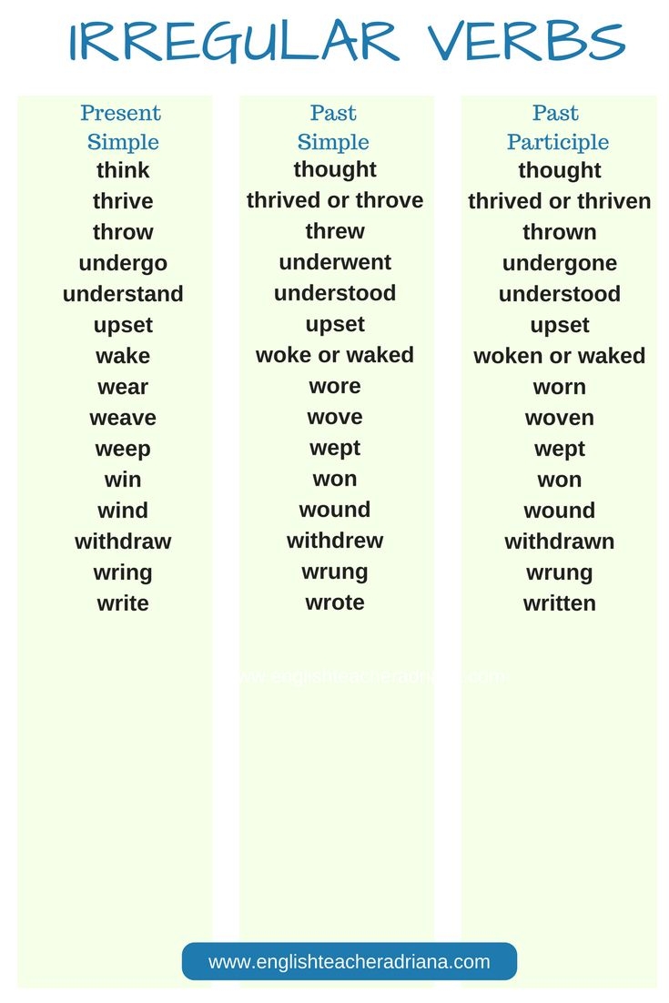Grammar Exam