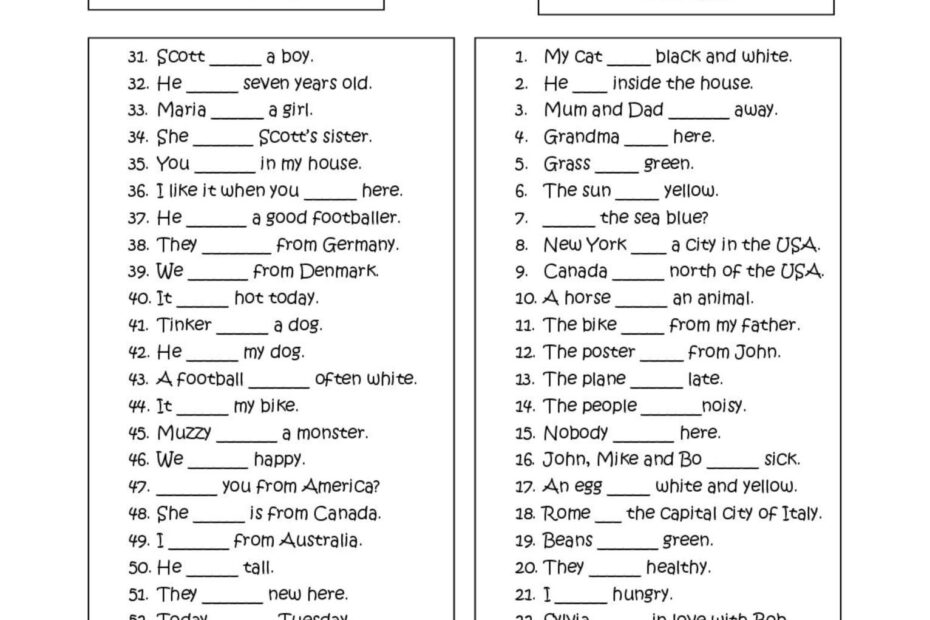 Grammar For Beginners To Be Gramma English ESL Worksheets Pdf Doc