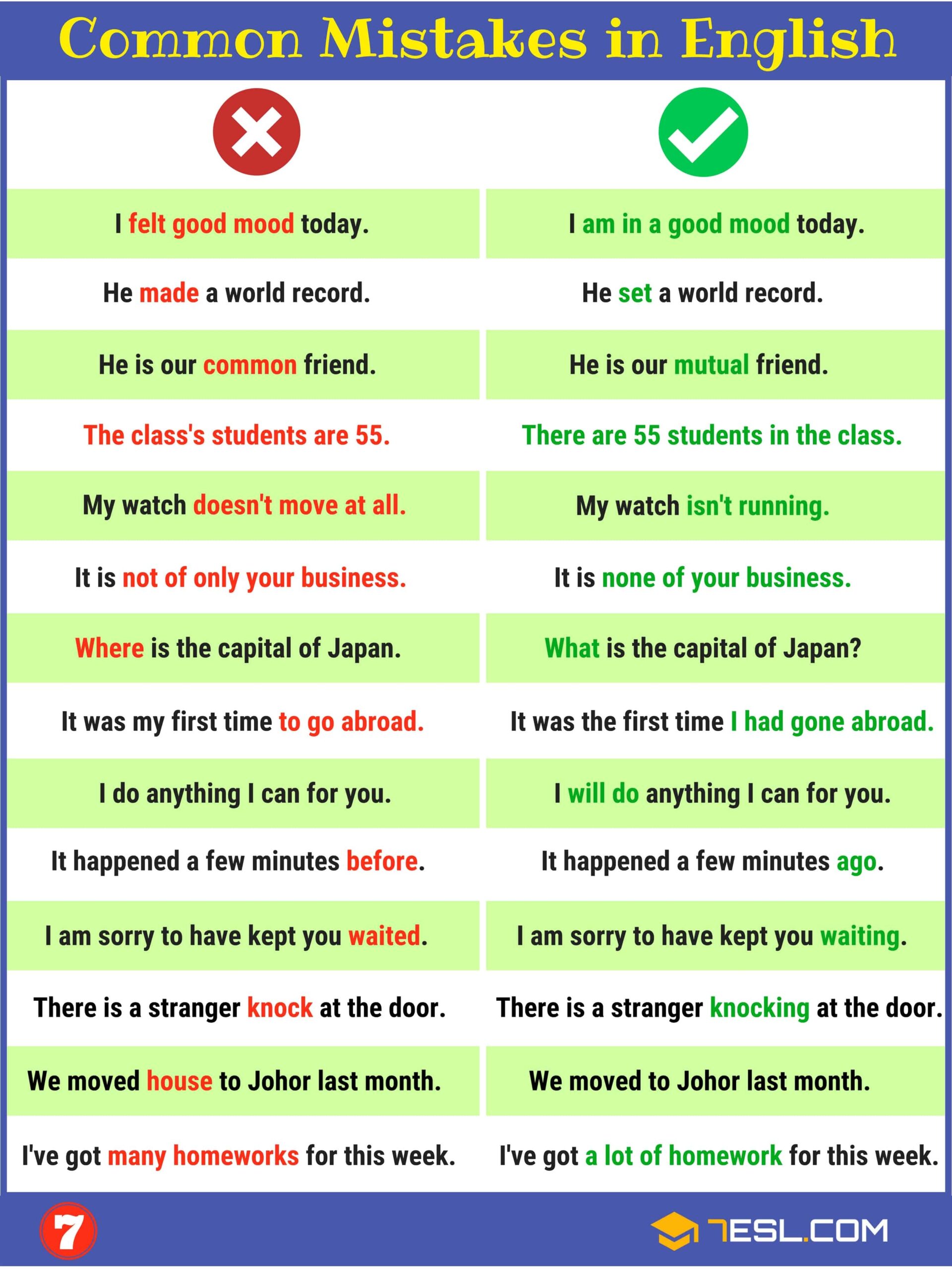 Grammar Mistakes 7ESL