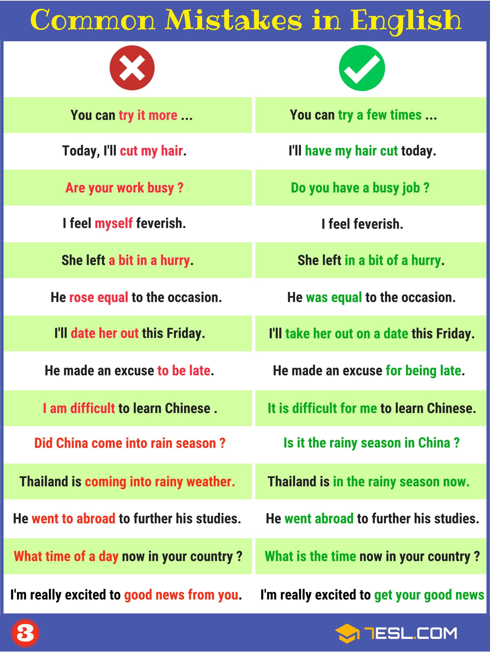 Grammar Mistakes 7ESL