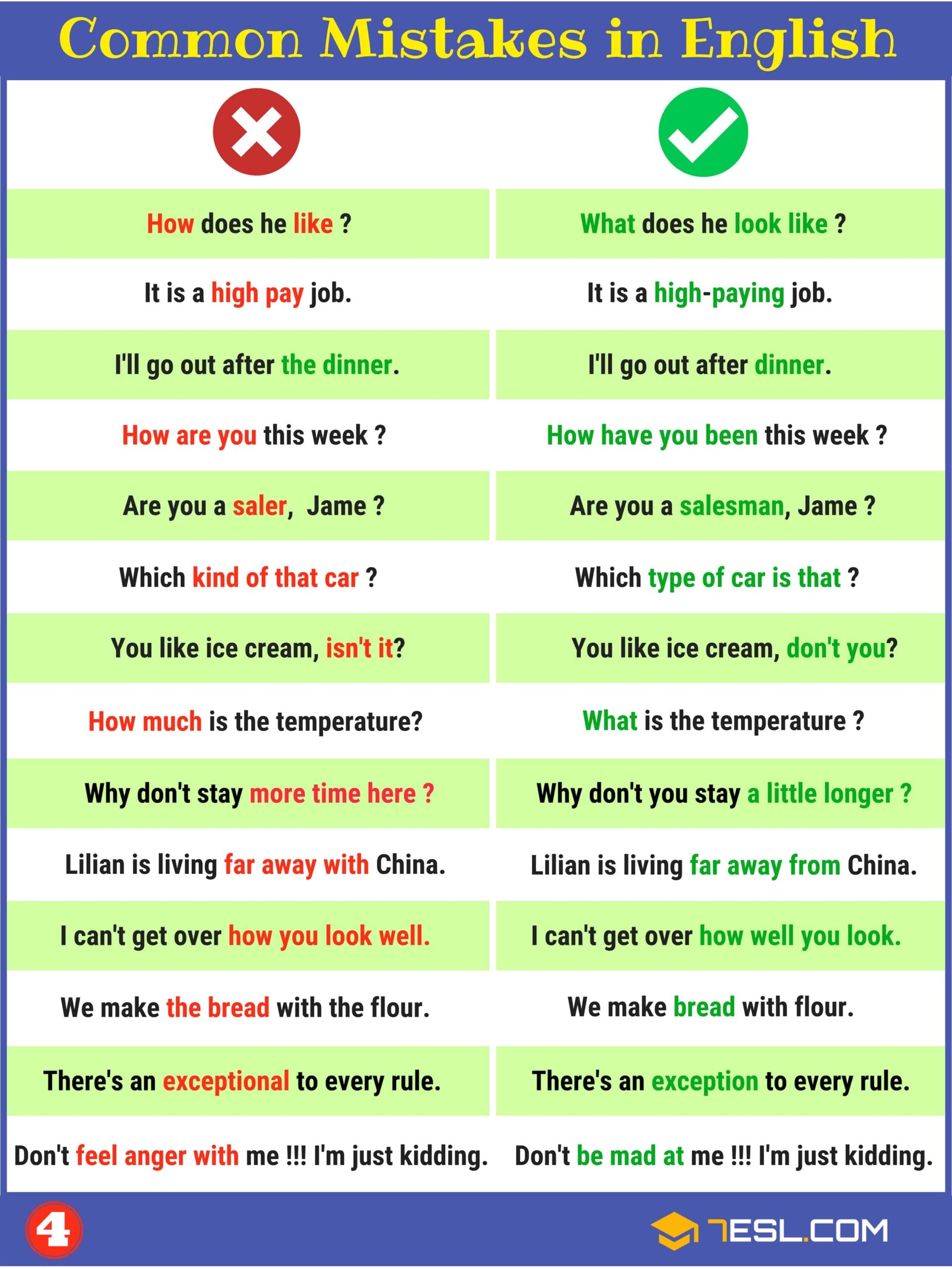 Grammar Mistakes 7ESL