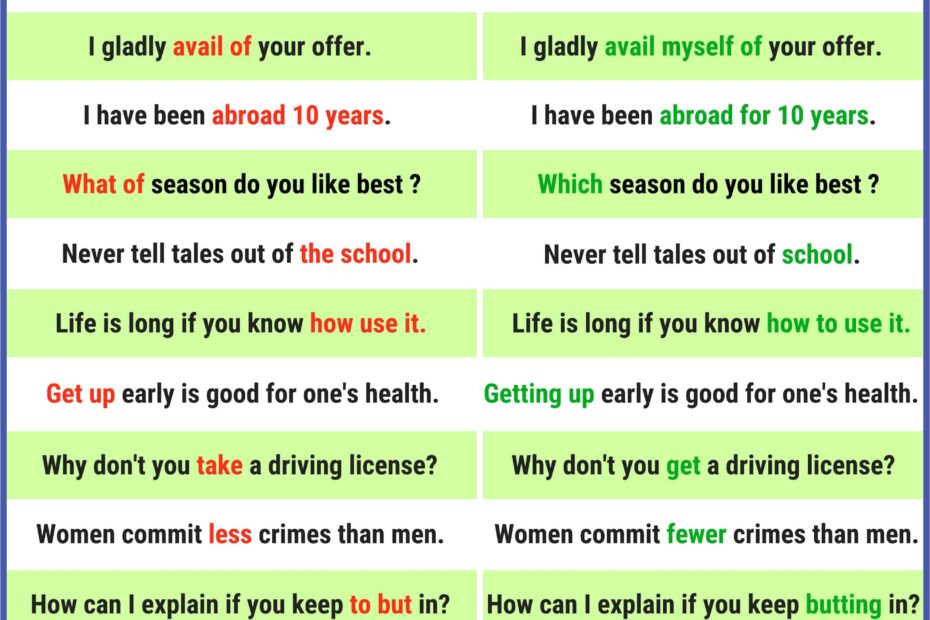Grammar Mistakes 7ESL