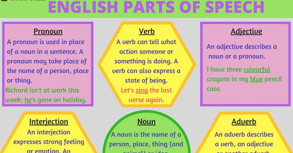 9th part of speech