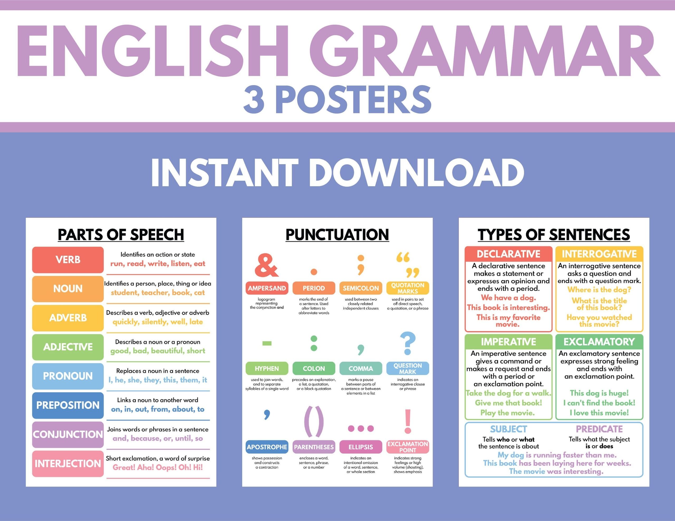 Grammar Posters Writing Posters Adjectives Nouns Eight Parts Of 