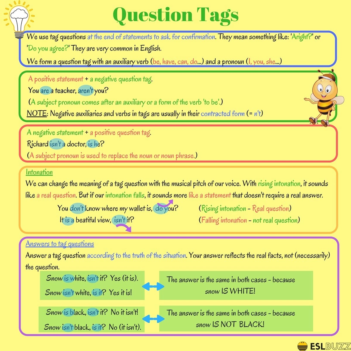 Grammar Question Tags In English ESLBUZZ