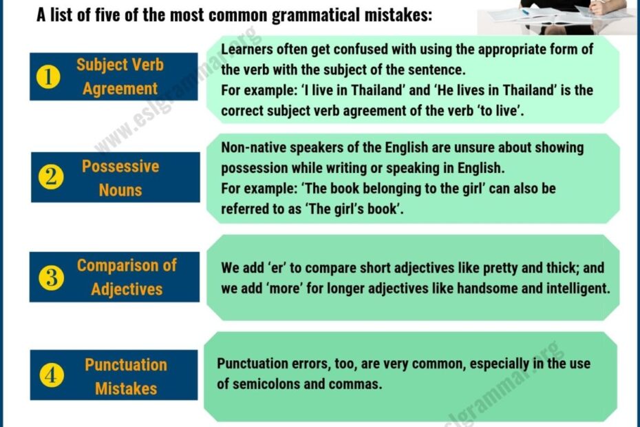 Grammar Rules 5 Important Rules Of Grammar For ESL Learners ESL Grammar
