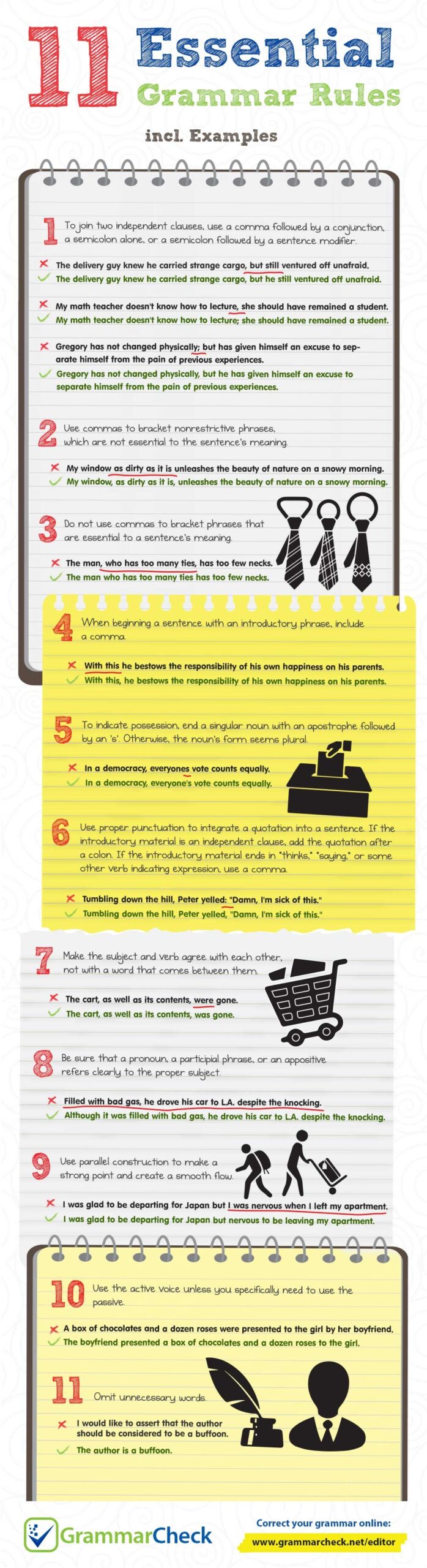 Grammar Rules Review Riset