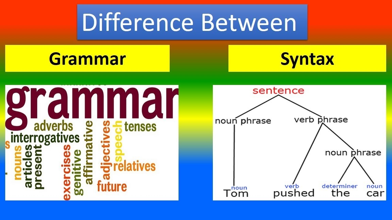 Grammar Syntax Differences And Key Features YourDictionary 50 OFF