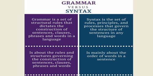 Grammar Vs Syntax What 39 s The Difference 52 OFF
