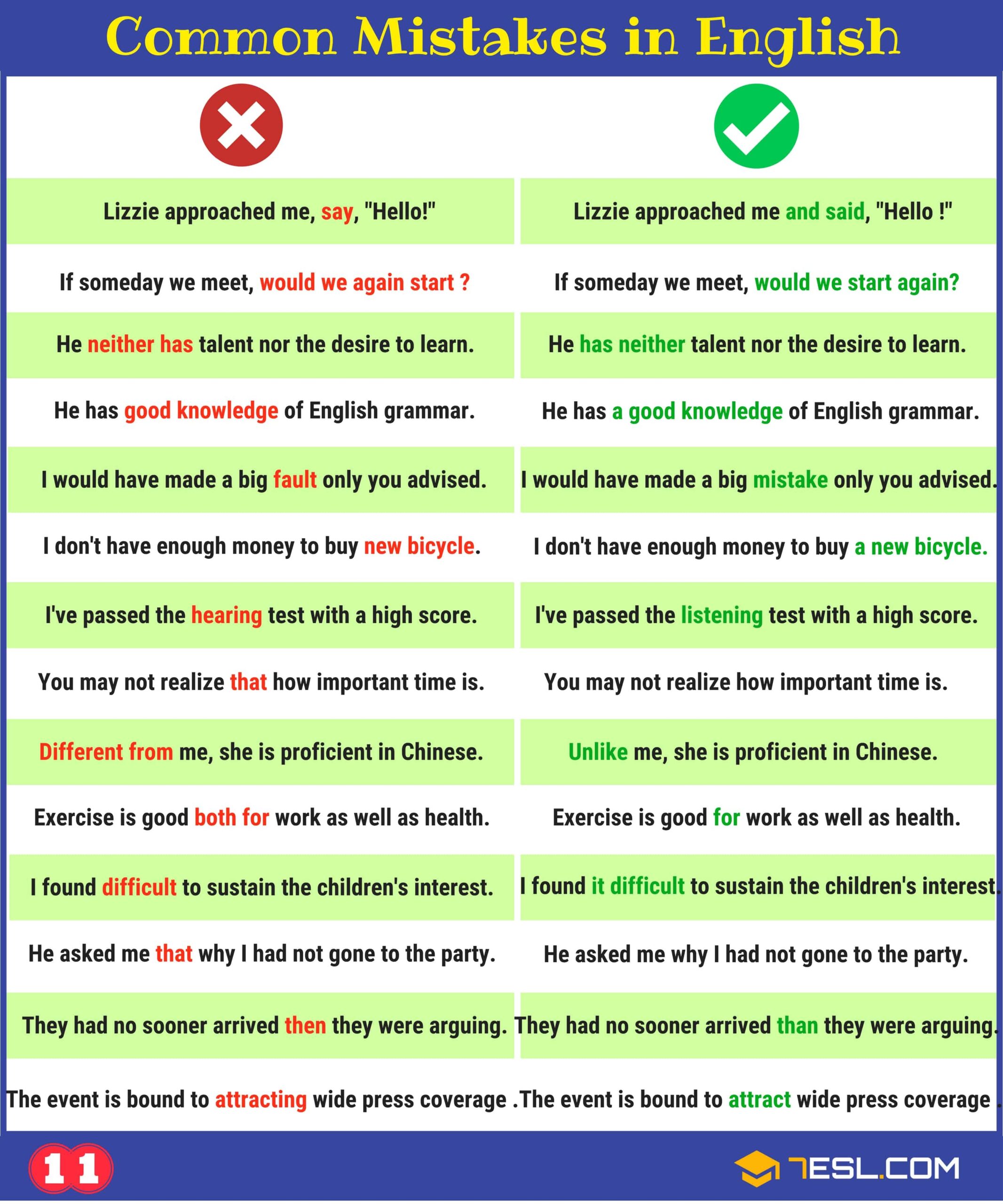 Grammatical Errors 170 Common Grammar Mistakes In English 7 E S L